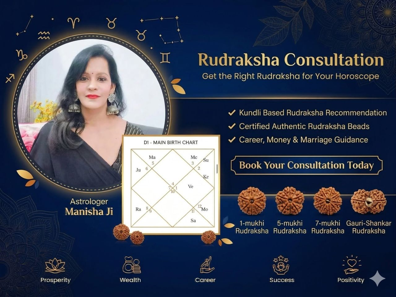 Rudraksha consultation with Astrologer Manisha Ji — Kundli based Rudraksha recommendation